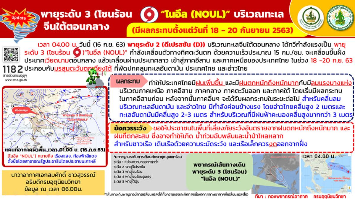 noul16092020