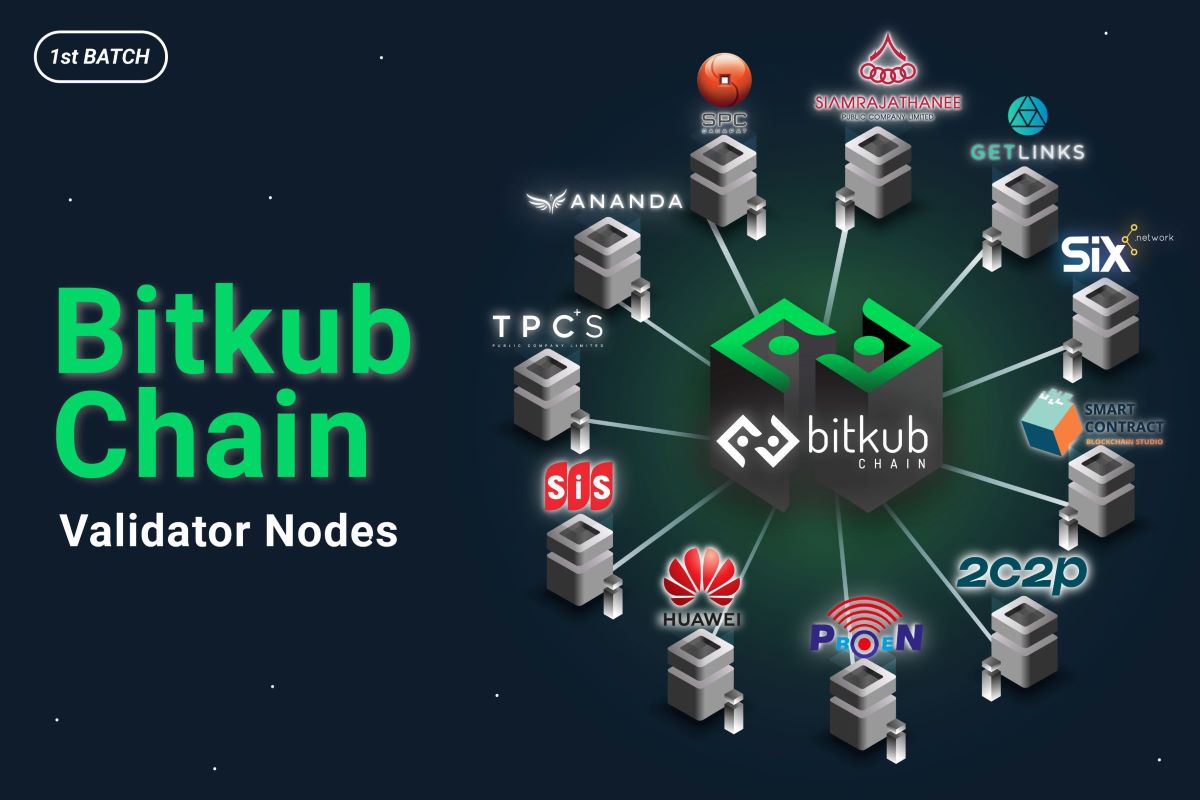 Bitkub Chain2052021