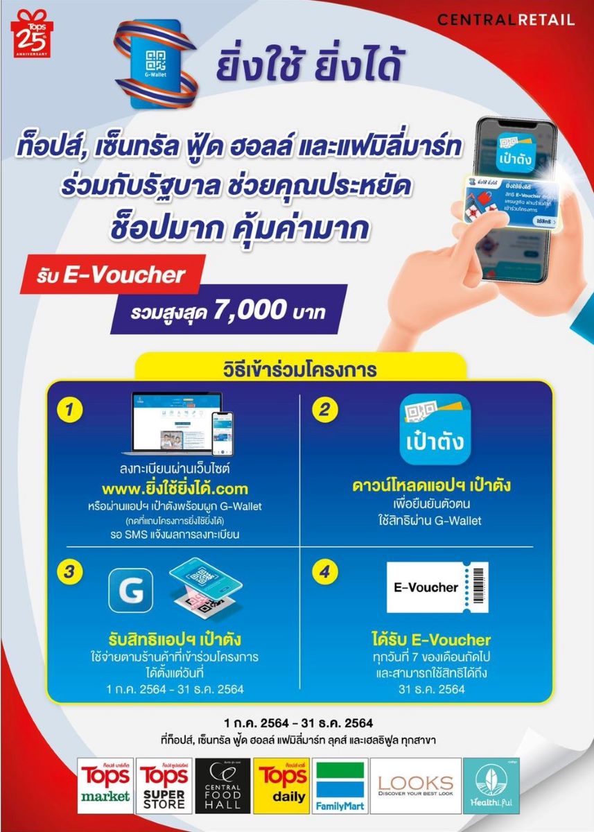 Poster_top ยิ่งใช้ยิ่งได้