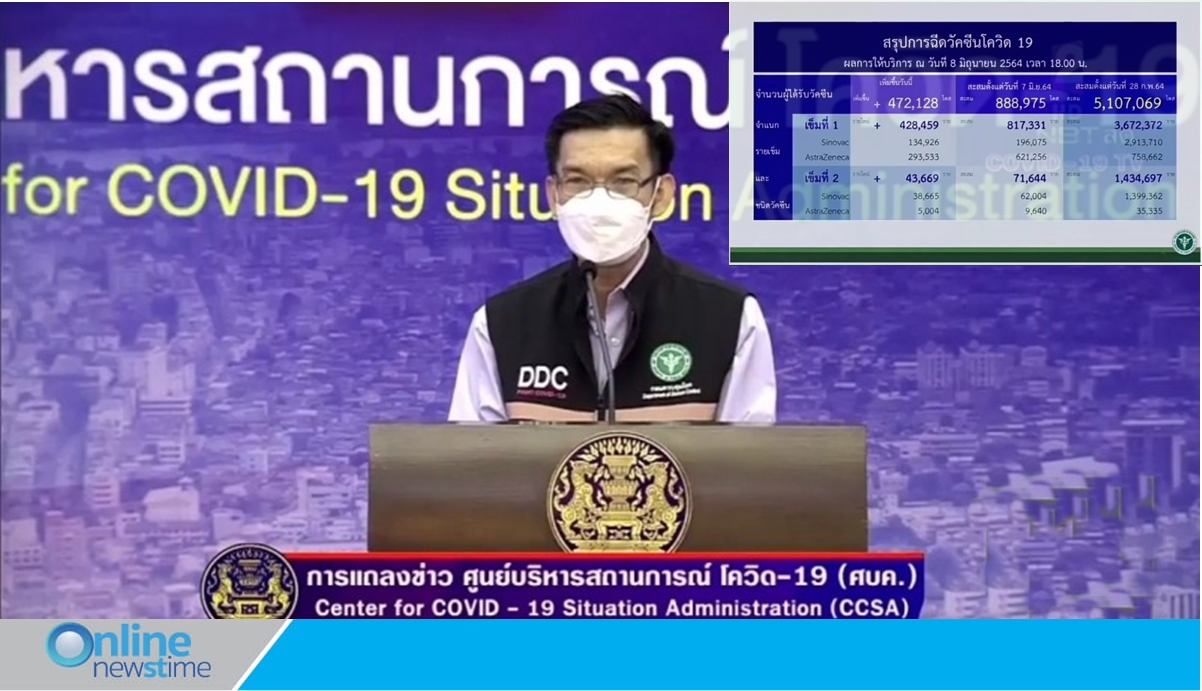 vaccine stuation thai23062021