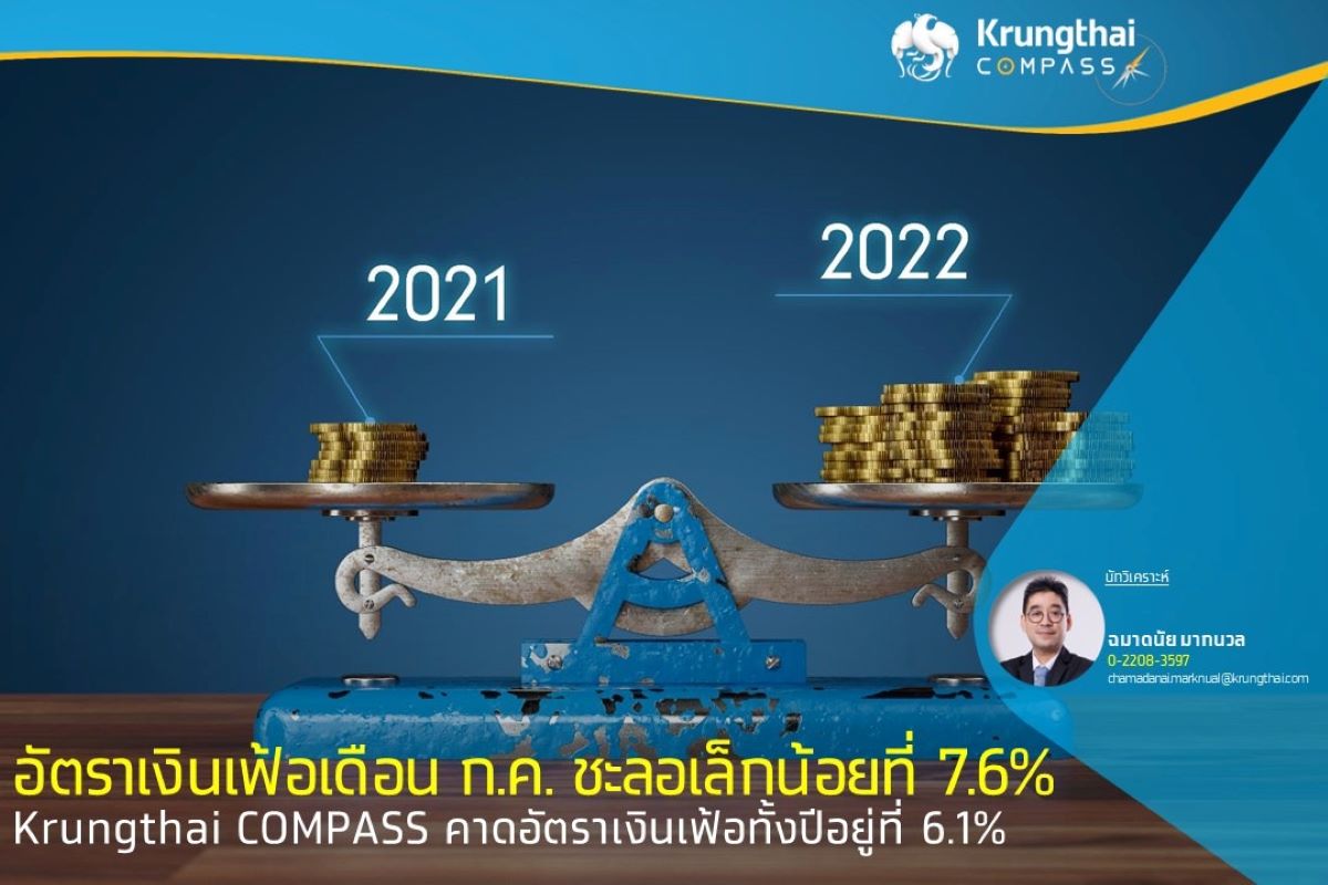 Krungthai COMPASS 08082022