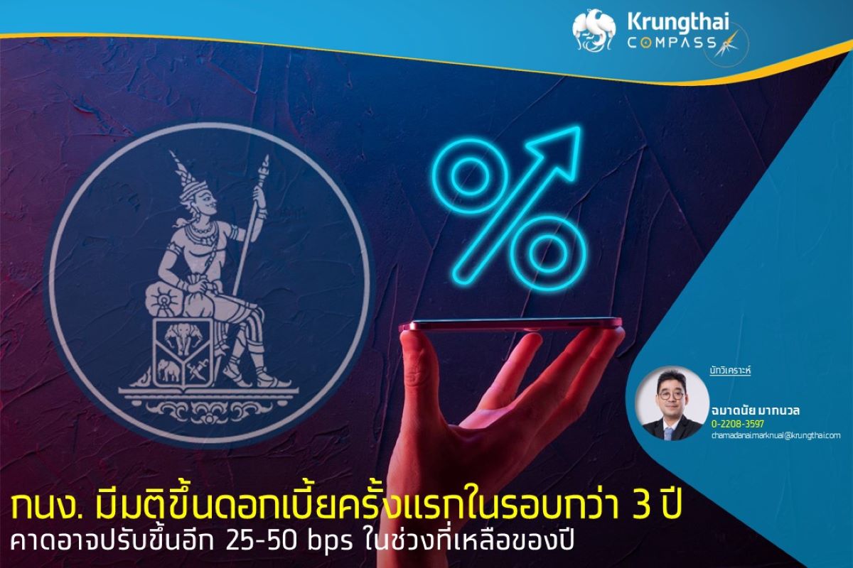 Krungthai COMPASS 11082022 1
