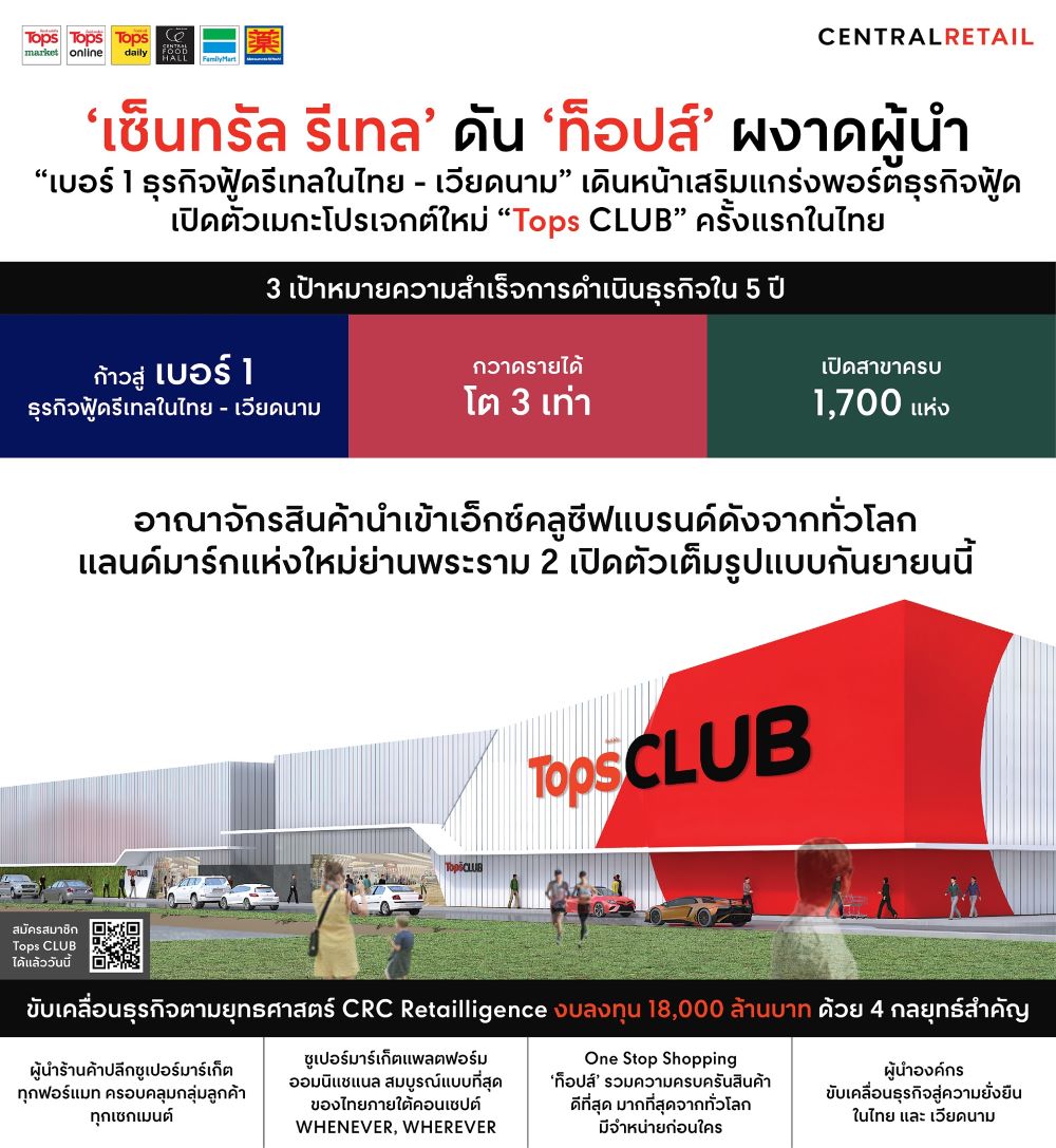 top club