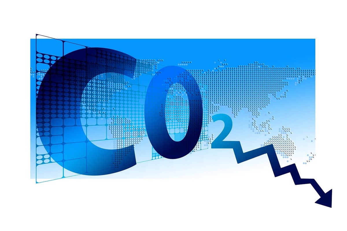 CO2 reduction