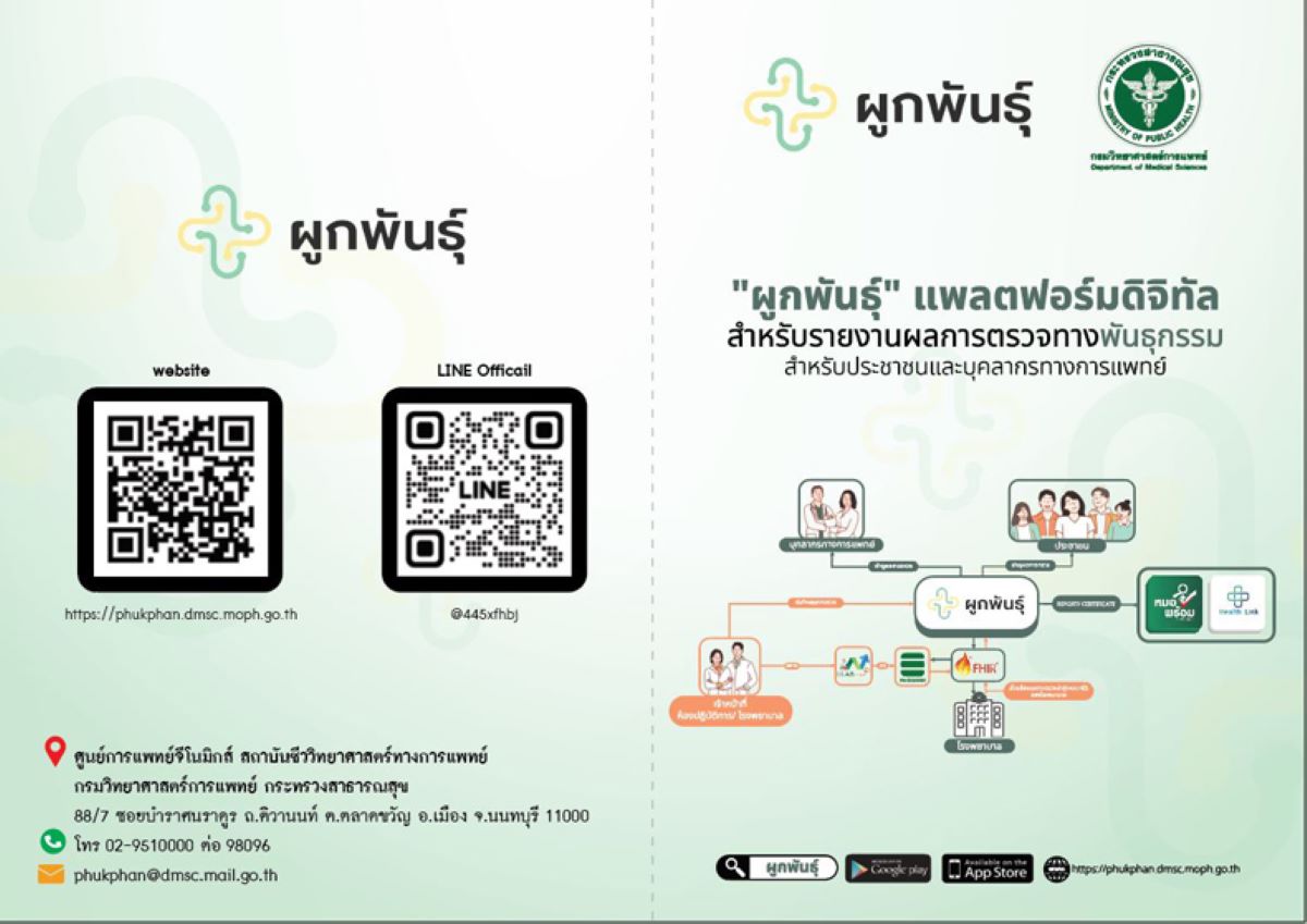 แพลตฟอร์มดิจิทัลผูกพันธุ์