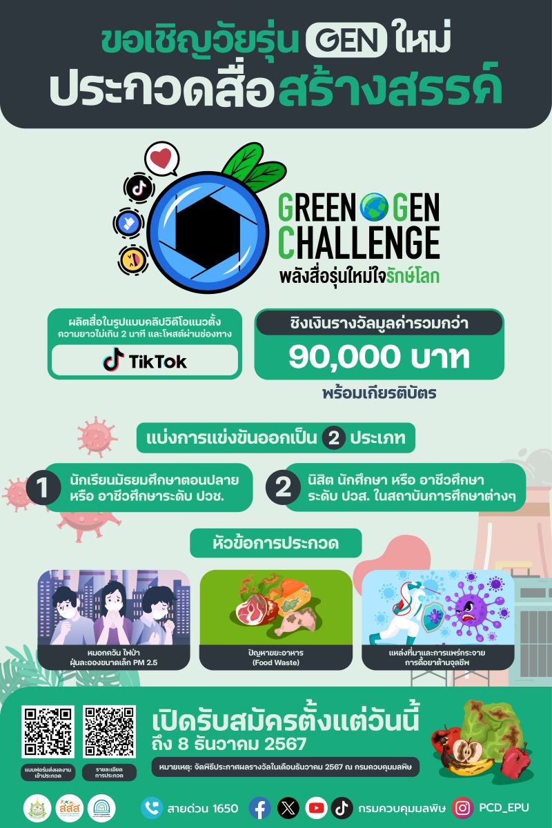 green gen challenge