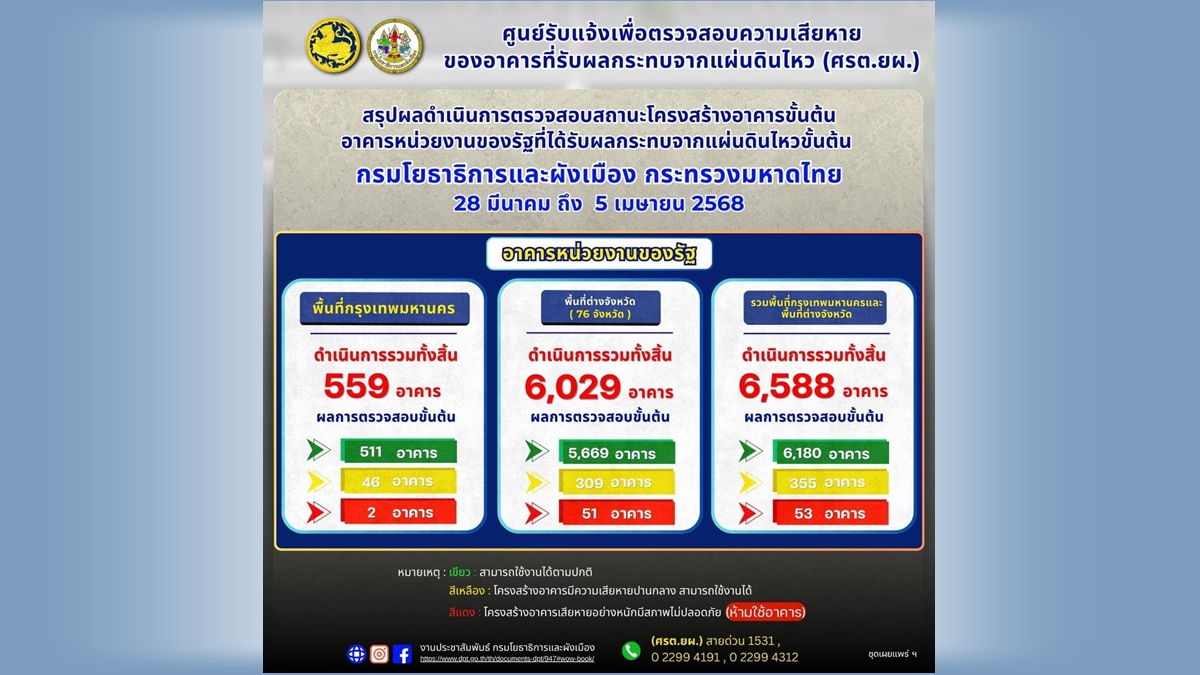 building Proof06042025