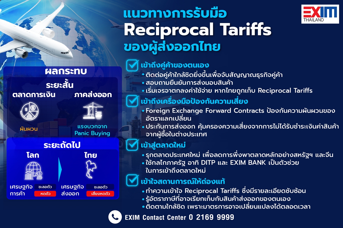 EXIM BANK0605202