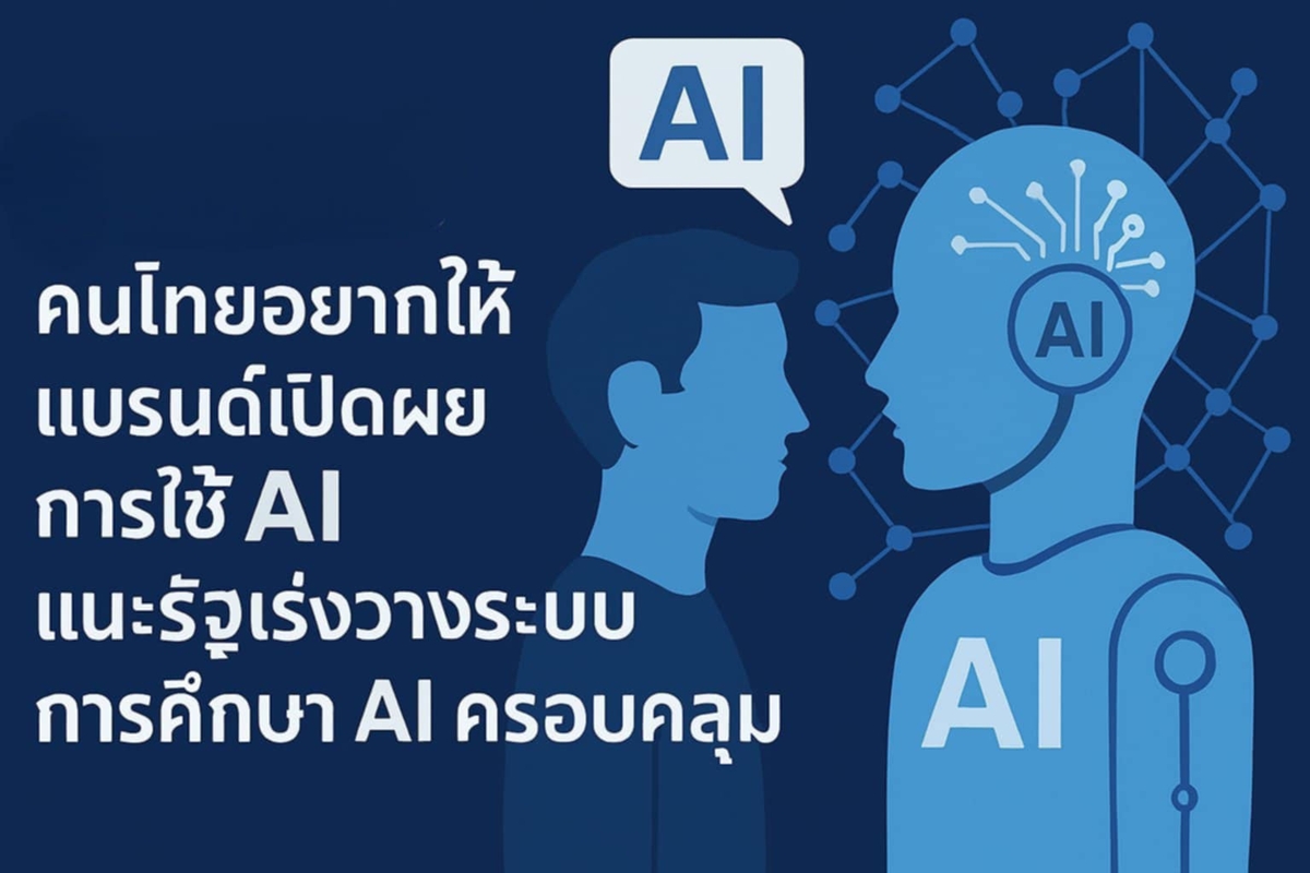 AI TREND