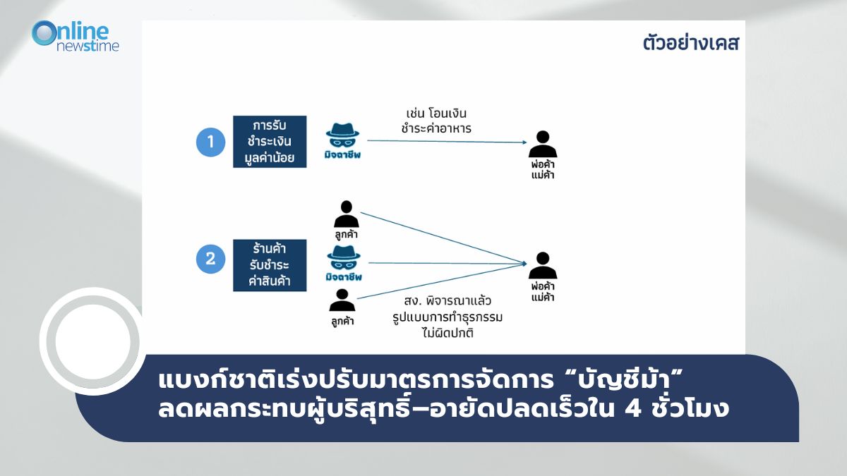 BOT is accelerating measures to manage mule accounts.