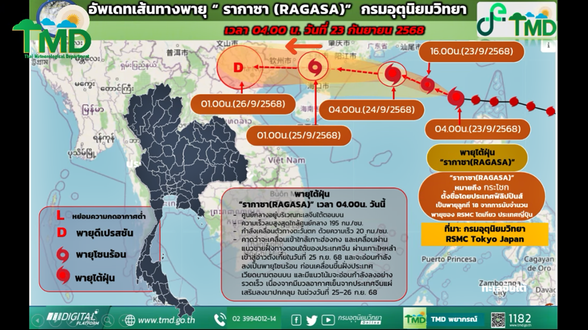 updates on Typhoon Rakasa, September 23, 2025