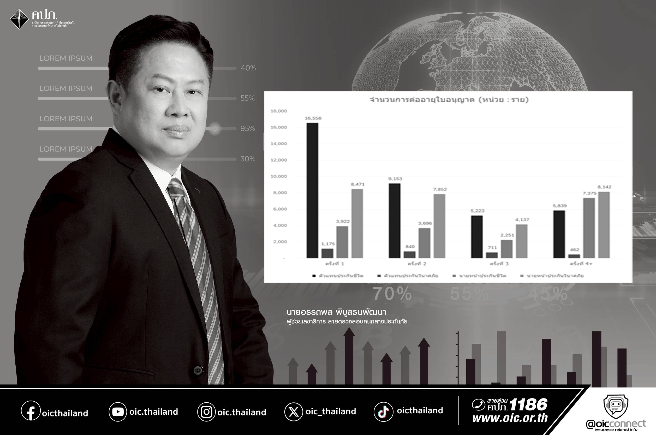 Insurance agent-broker license renewal_1