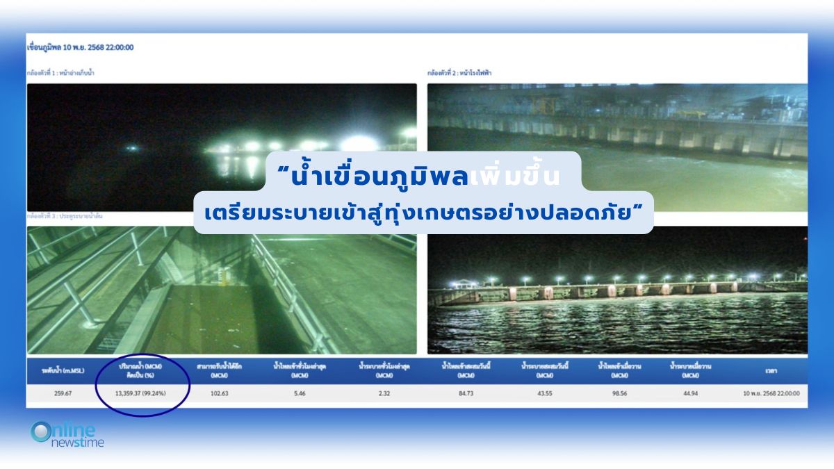 Bhumibol Dam is almost full