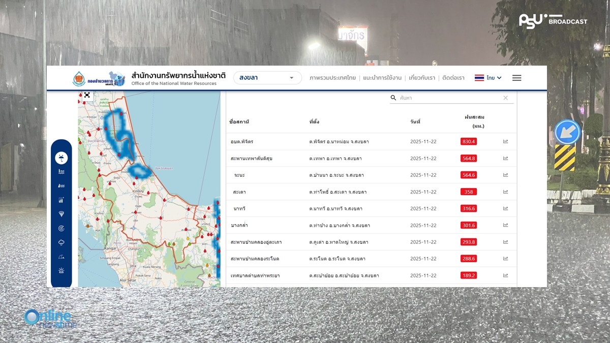 OVER RAIN hadyai23112025