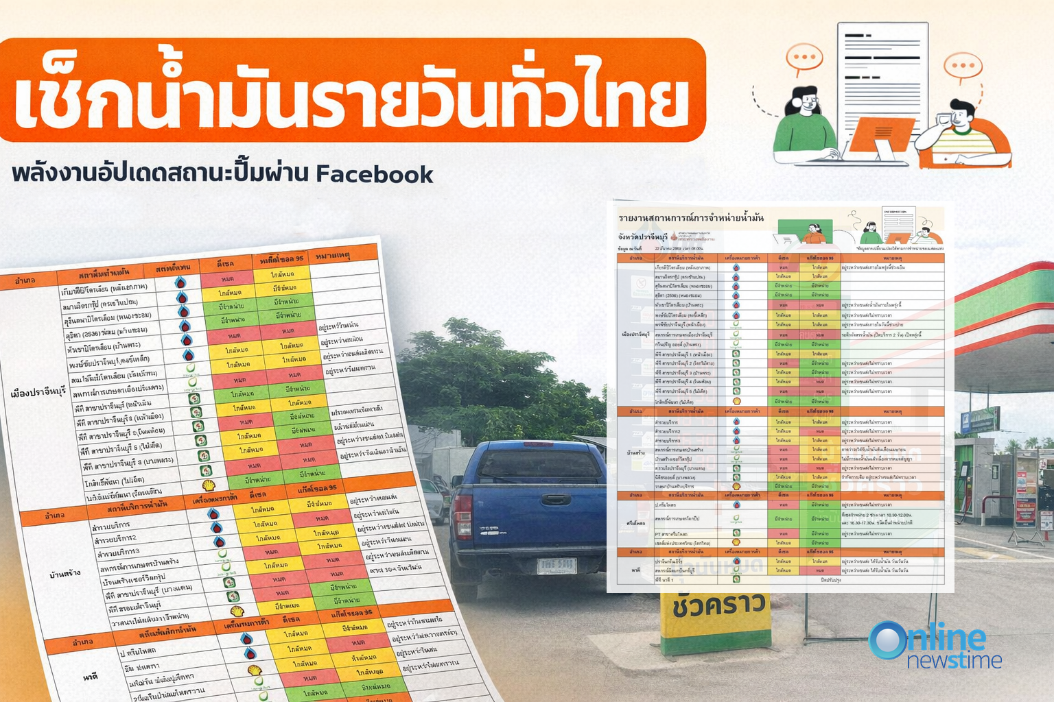 Check daily fuel prices nationwide