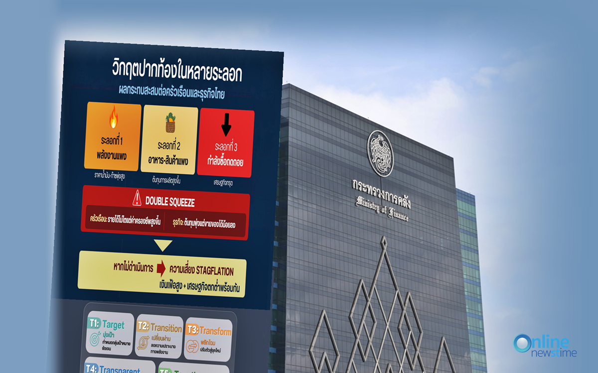 energy-crisis-loan-decree-thailand-400bn-transition-energy-2569-