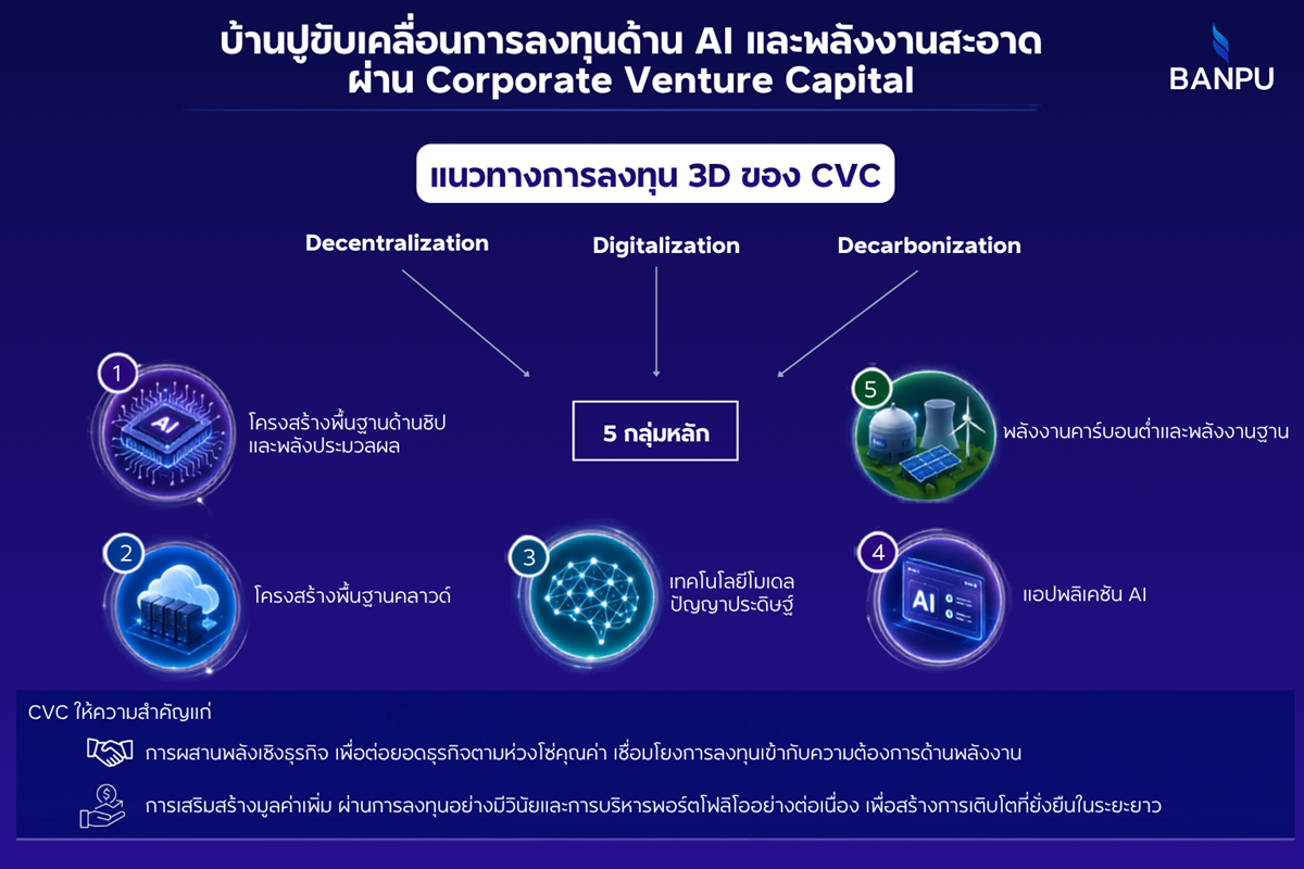 banpu08062026