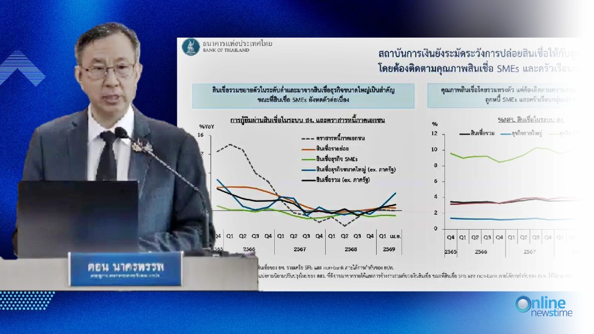bot-hold-rate-thailand-gdp-2026-