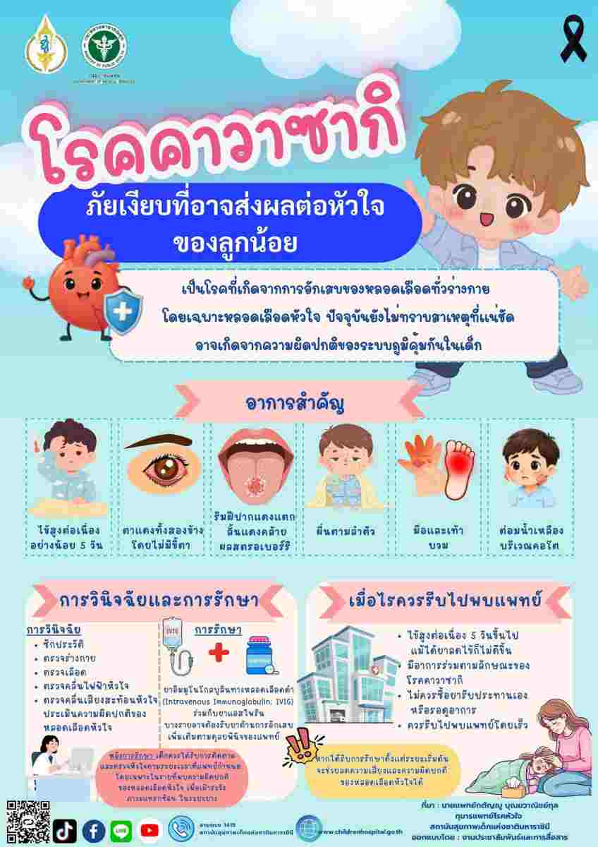 kawasaki-disease-children-heart-risk