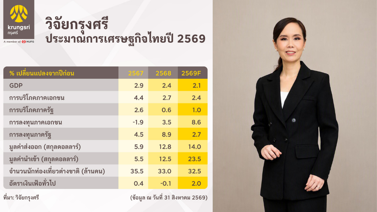 krunksri31082026 _