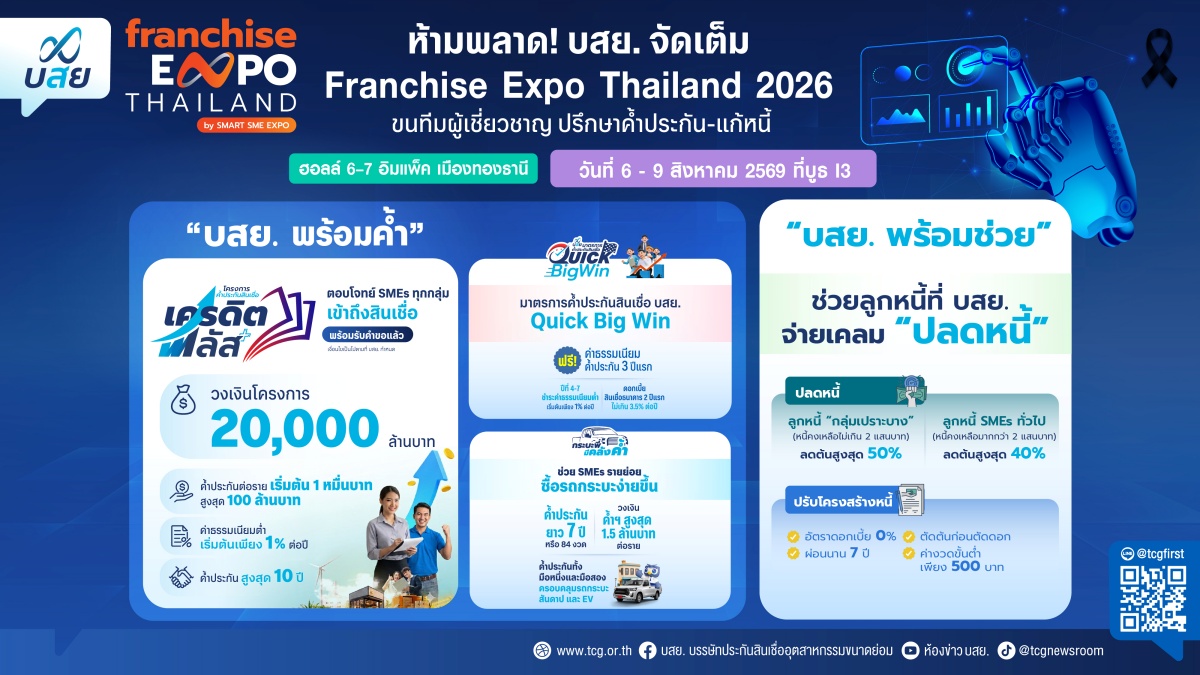 tcg Franchise Expo 2026