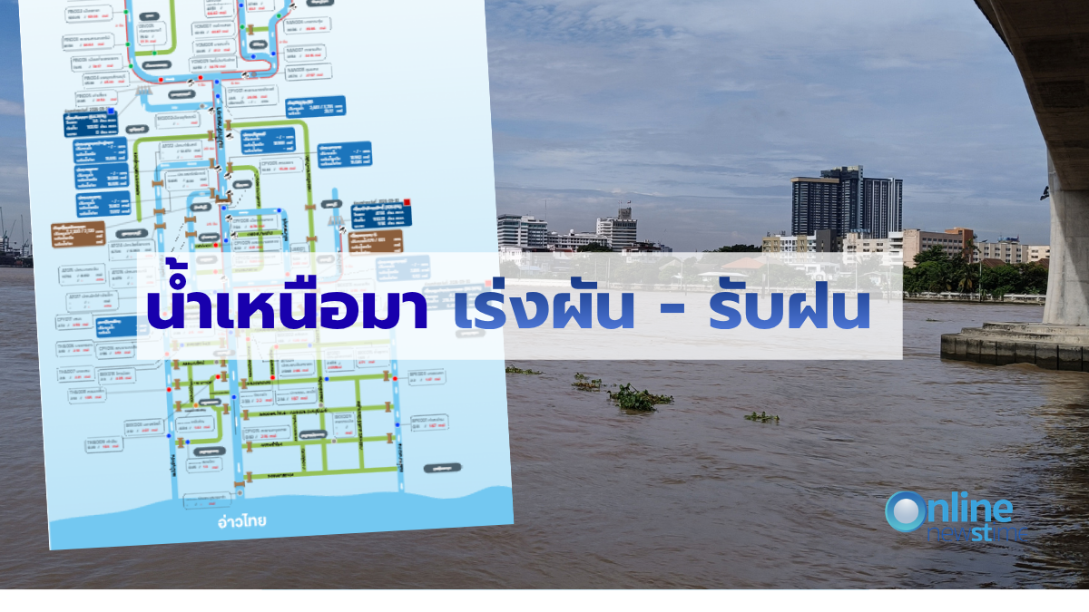 chao-phraya-water-management-flood-central-region