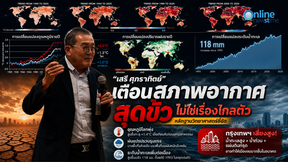 extreme-weather-climate-change-sea-level-bangkok-seree-supharatid
