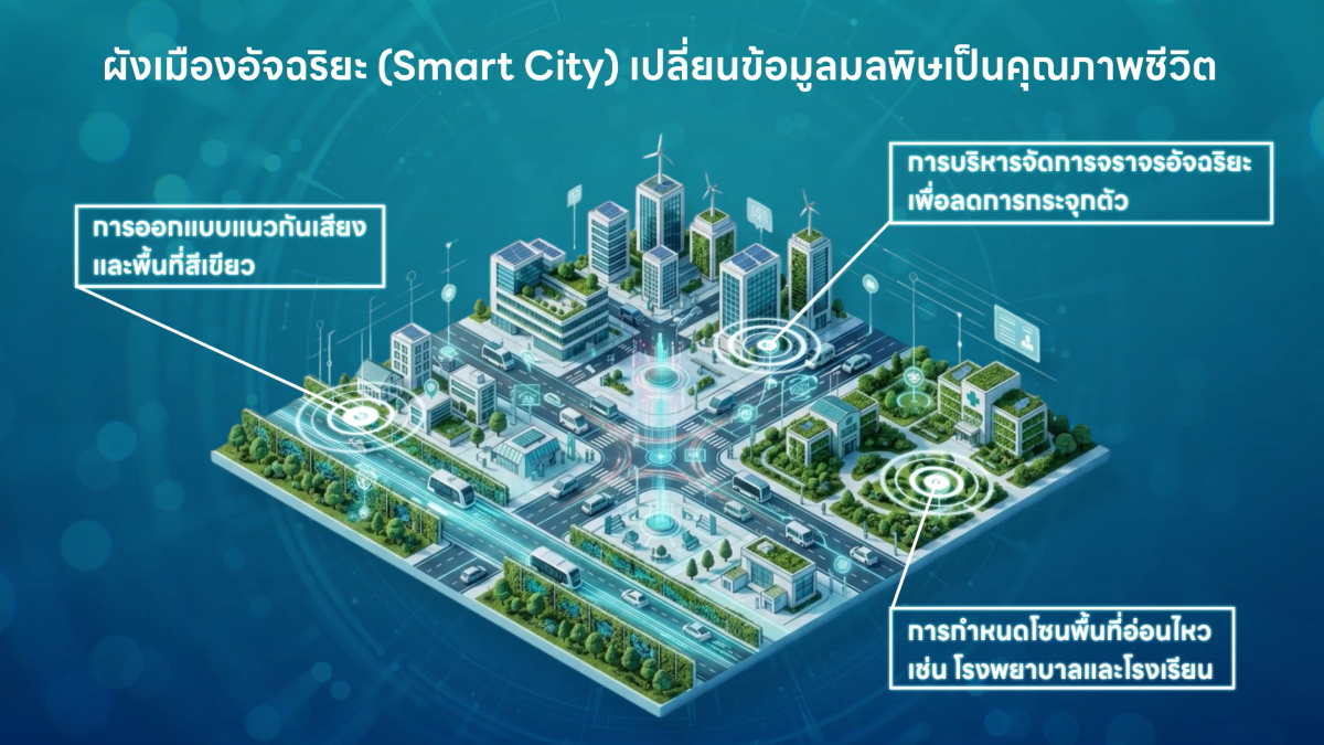 strategic-noise-map-thailand