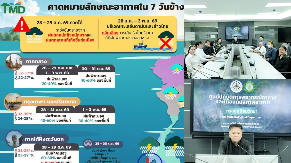 7-day-weather-forecast-southern-thailand-heavy-rain